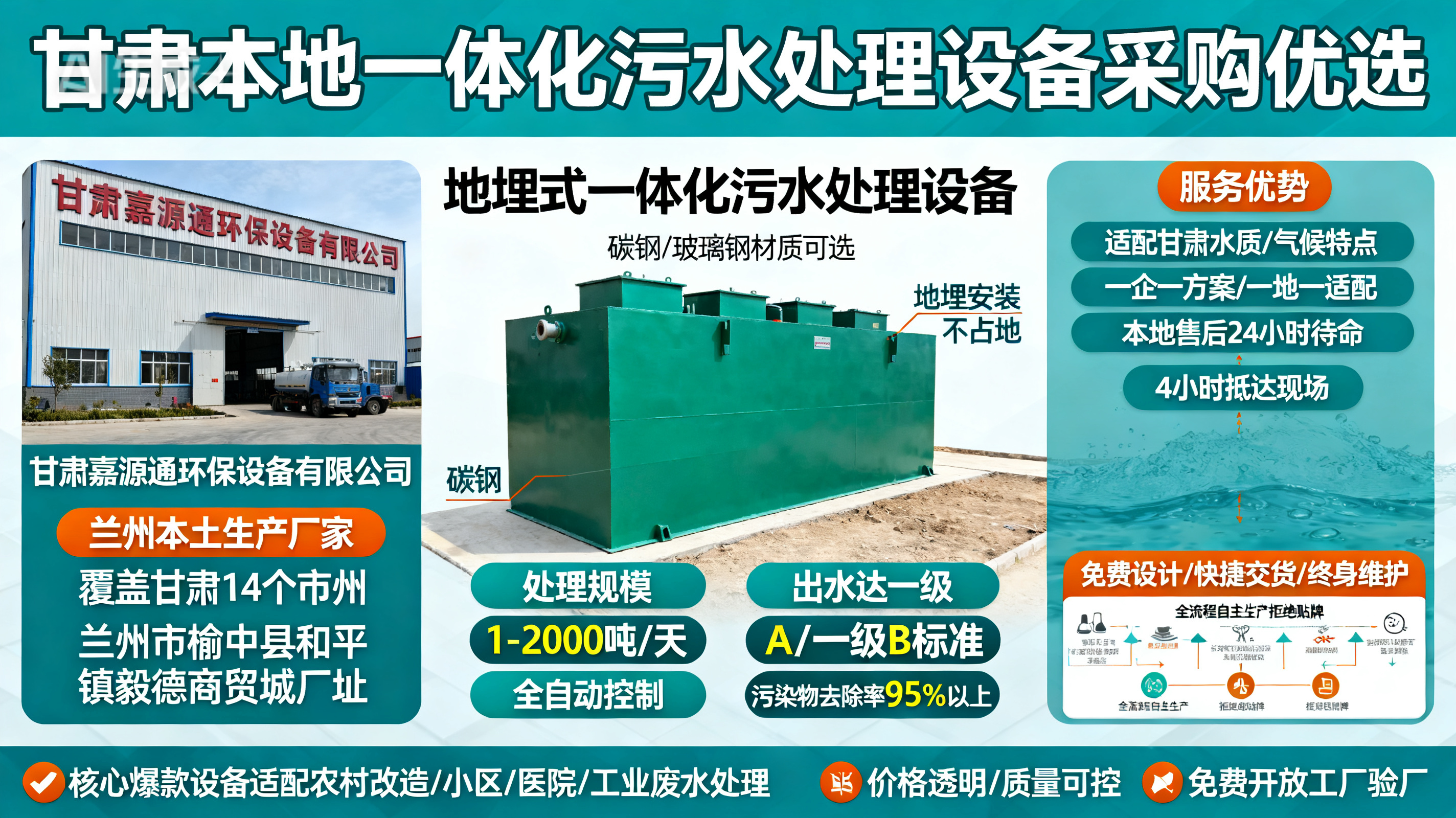 甘肃采购青山一体化青山污水处理设备_优先选本地生产厂家_直...式解决甘肃污水处理需求_选本地实体厂家_靠谱有保障.jpeg